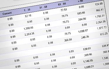 Largest Chesapeake Factoring Companies Accounts Receivable Loans